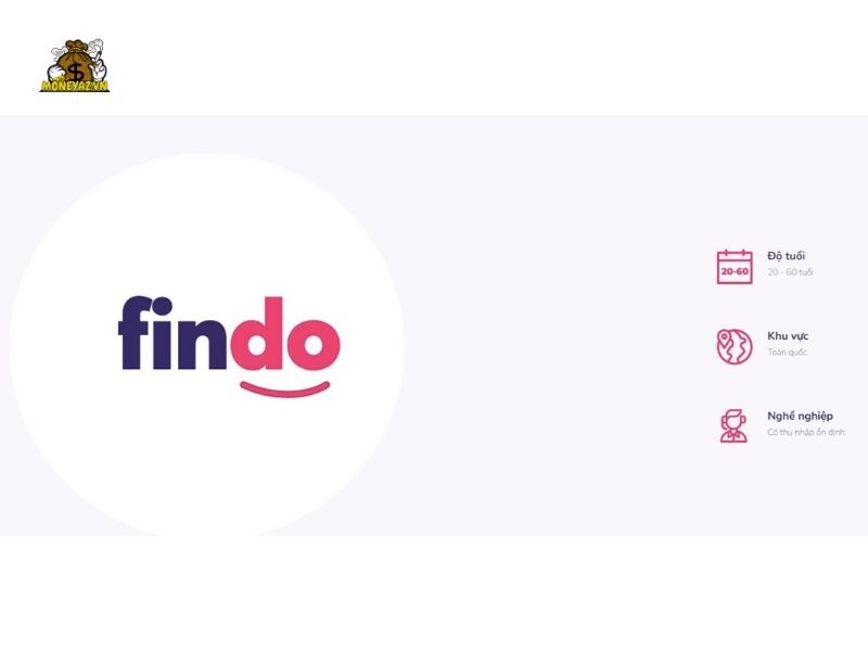 Điều kiện khách hàng cần đáp ứng để được giải ngân khi vay tại Findo

